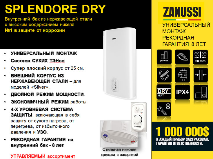 Водонагреватель Zanussi Splendore DRY