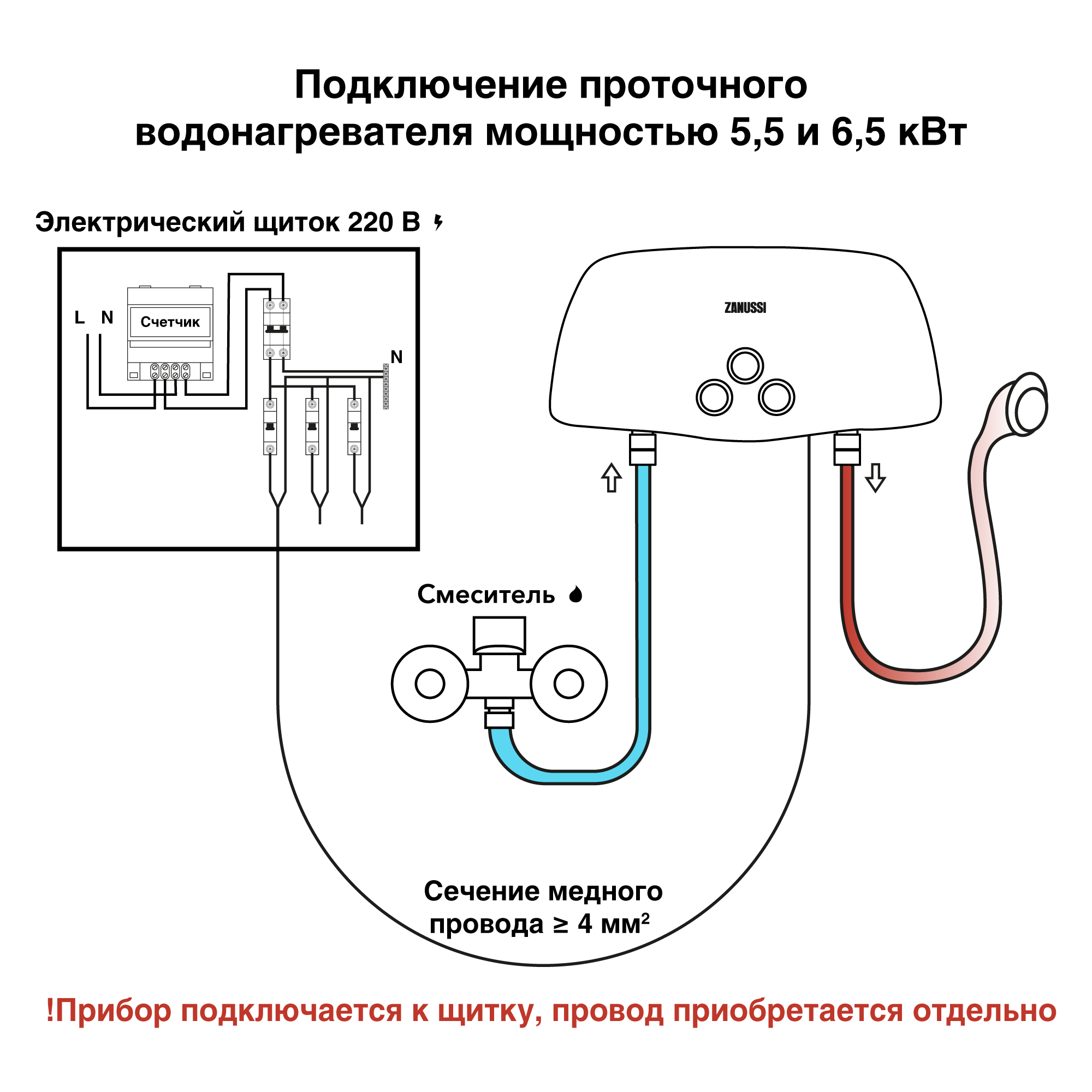 Характеристики Водонагреватель проточный Zanussi 3-logic 5,5 TS (душ+кран):  инструкция, техническое описание | интернет-магазин Русклимат